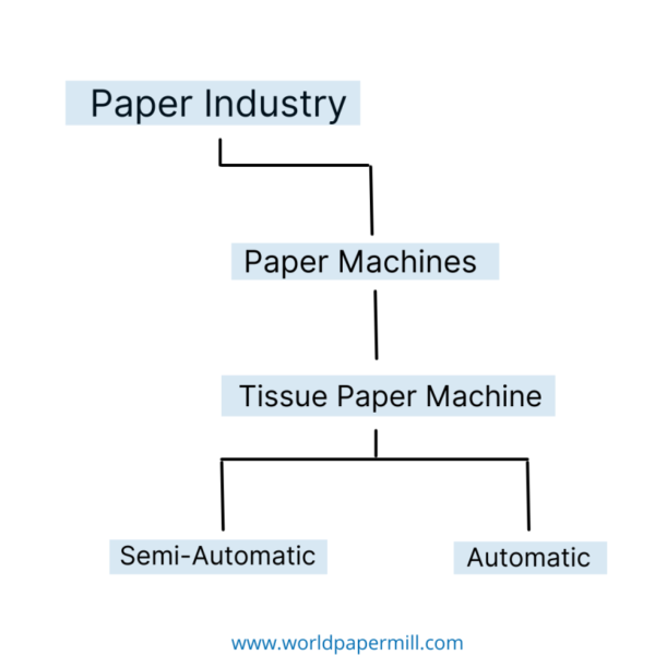 research paper on industry 5.0