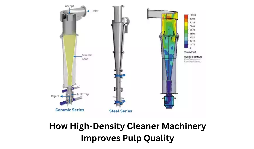 How High-Density Cleaner Machinery Improves Pulp Quality