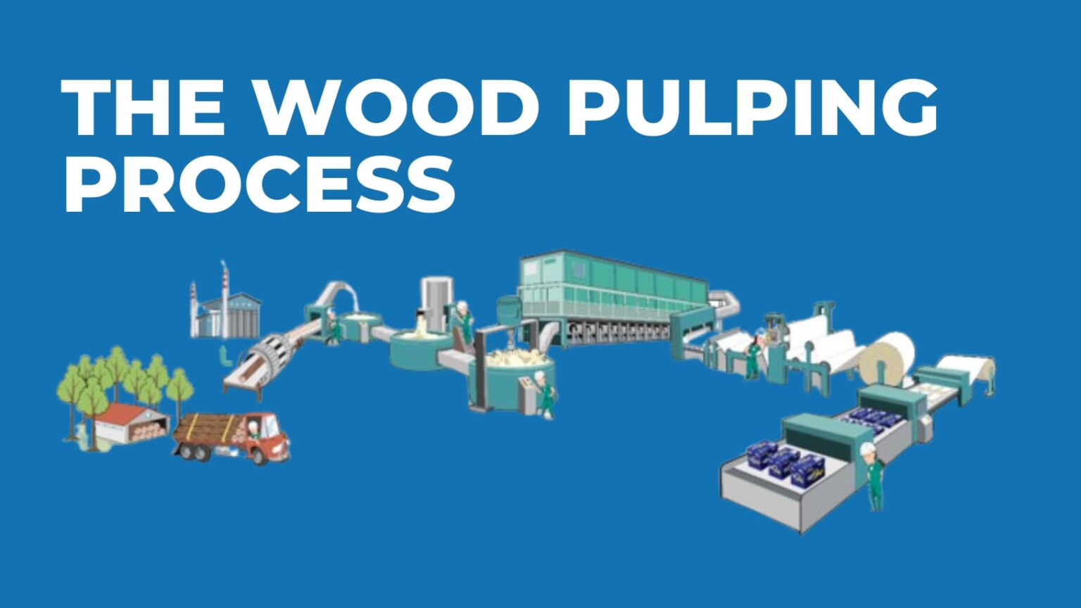 The Wood Pulping Process: A Comprehensive Guide